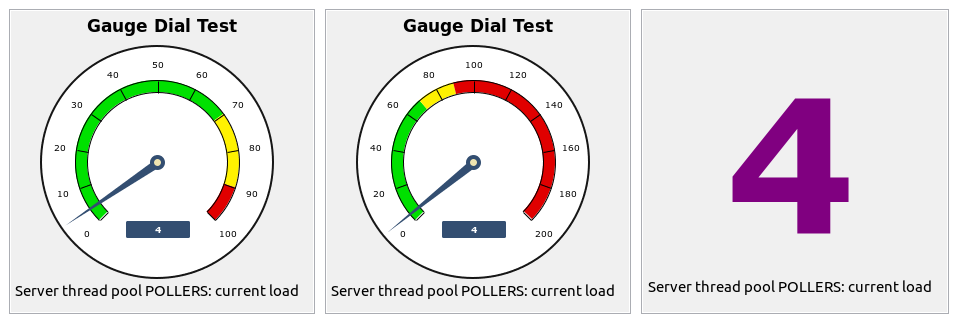 _images/dashboard_gauge_3typesW.png