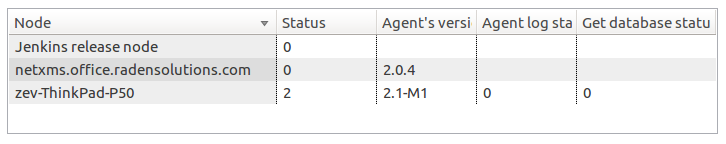 _images/dashboard_summary_tableW.png