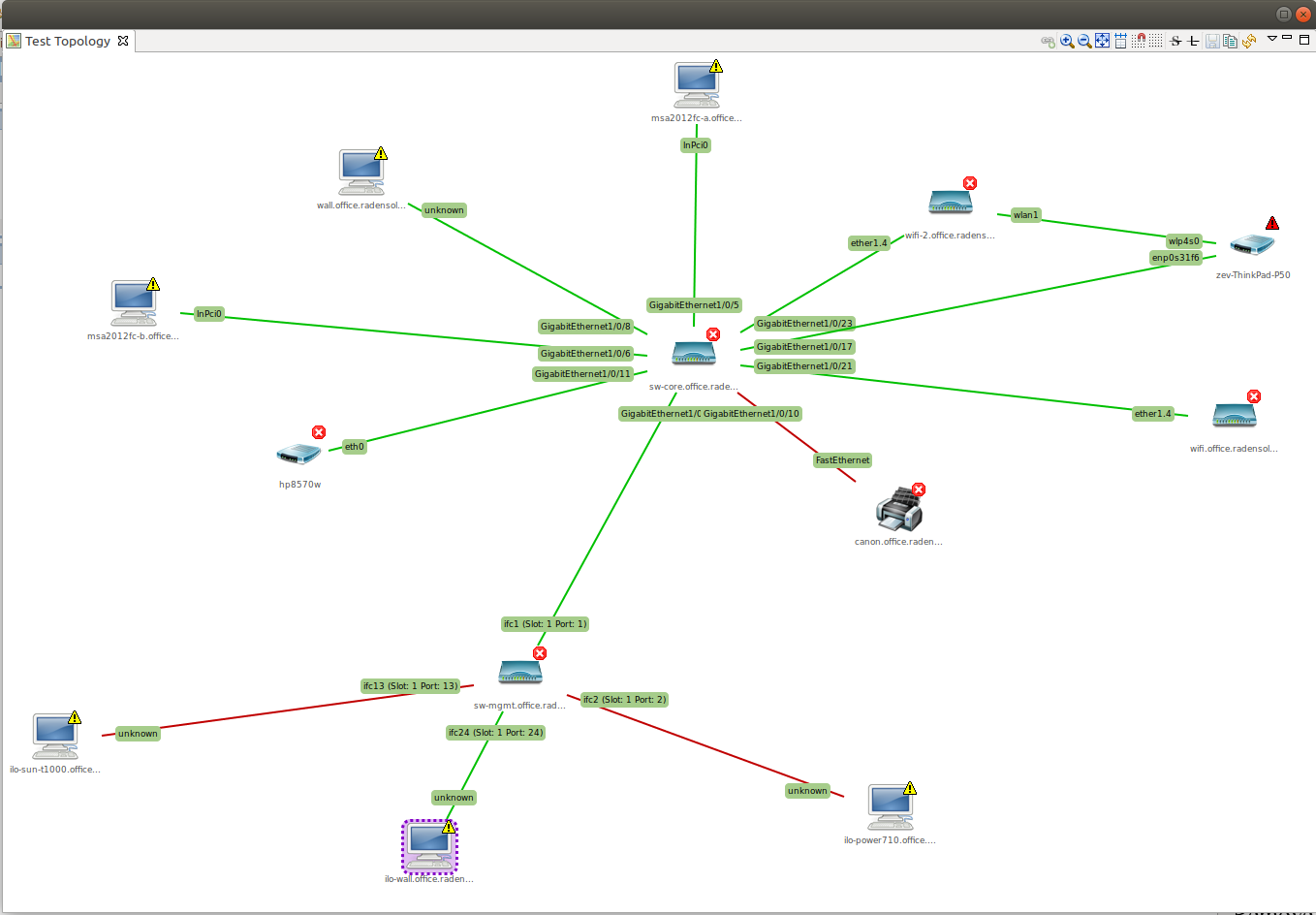 Данные карты в сети. Топологическая карта сети. Zabbix карта сети. Network topology Map. Графана карта сети.