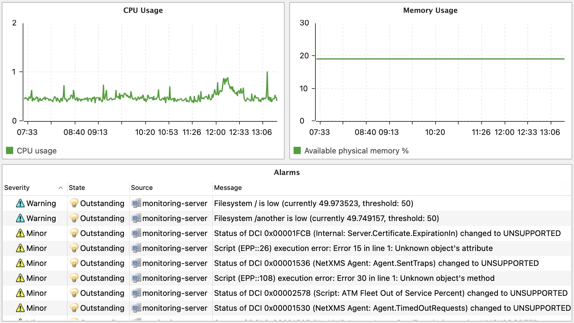 Dashboard generated by the assistant: CPU and memory line charts and an alarm viewer for web-01