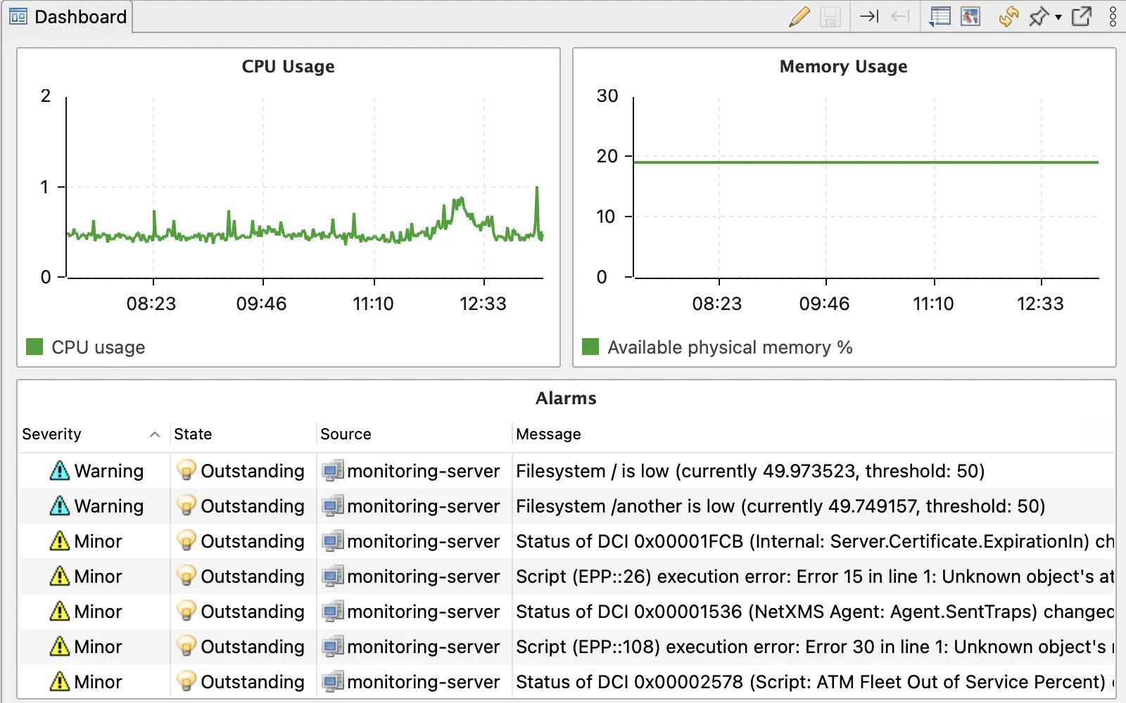 Dashboard generated by the assistant: CPU and memory line charts and an alarm viewer for web-01