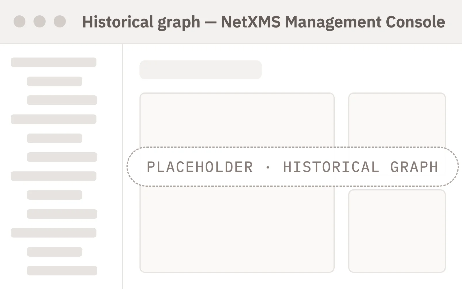 Historical graph of a collected metric